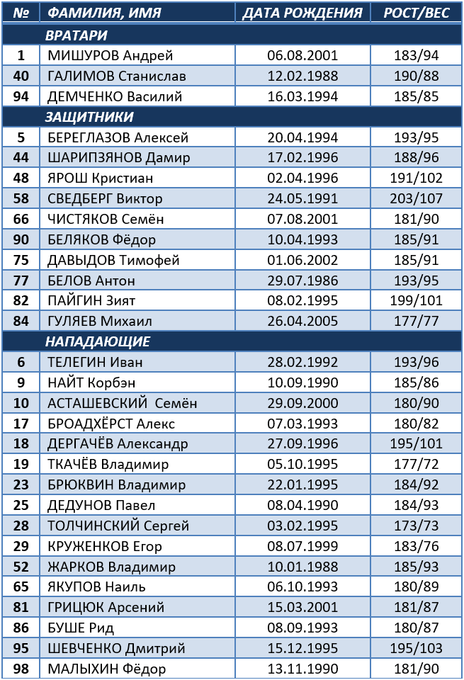 Avangard.png