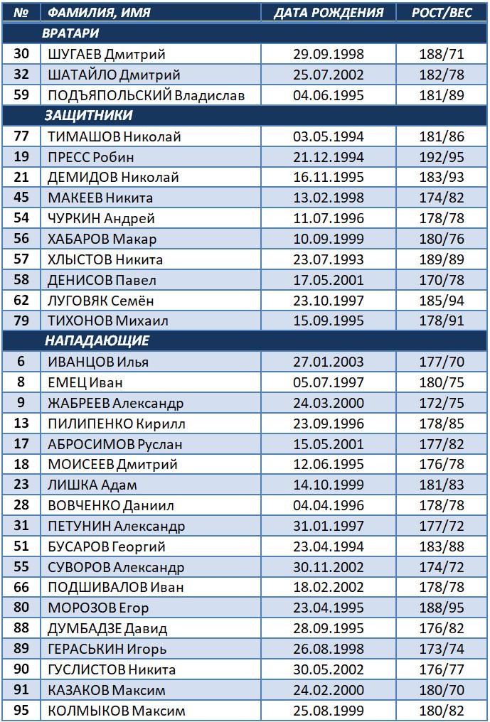 severstal.png