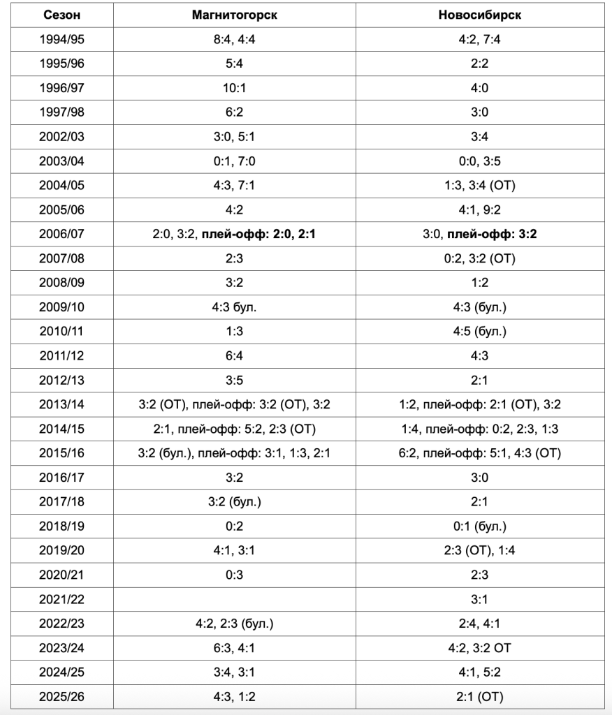 Снимок экрана 2026-03-12 в 16.23.45.png