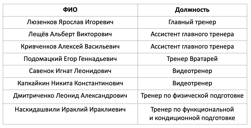 Снимок экрана 2026-03-12 в 16.28.12.png