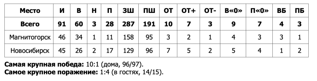 Снимок экрана 2026-03-12 в 16.24.07.png
