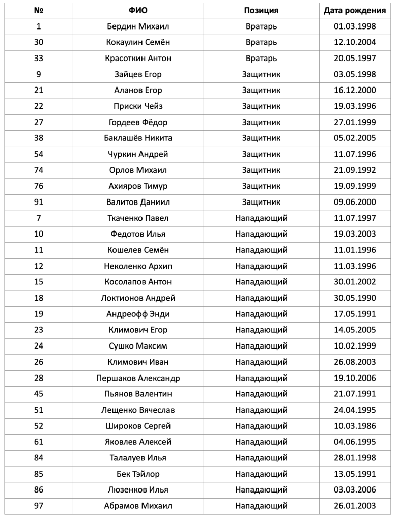Снимок экрана 2026-03-12 в 16.27.52.png
