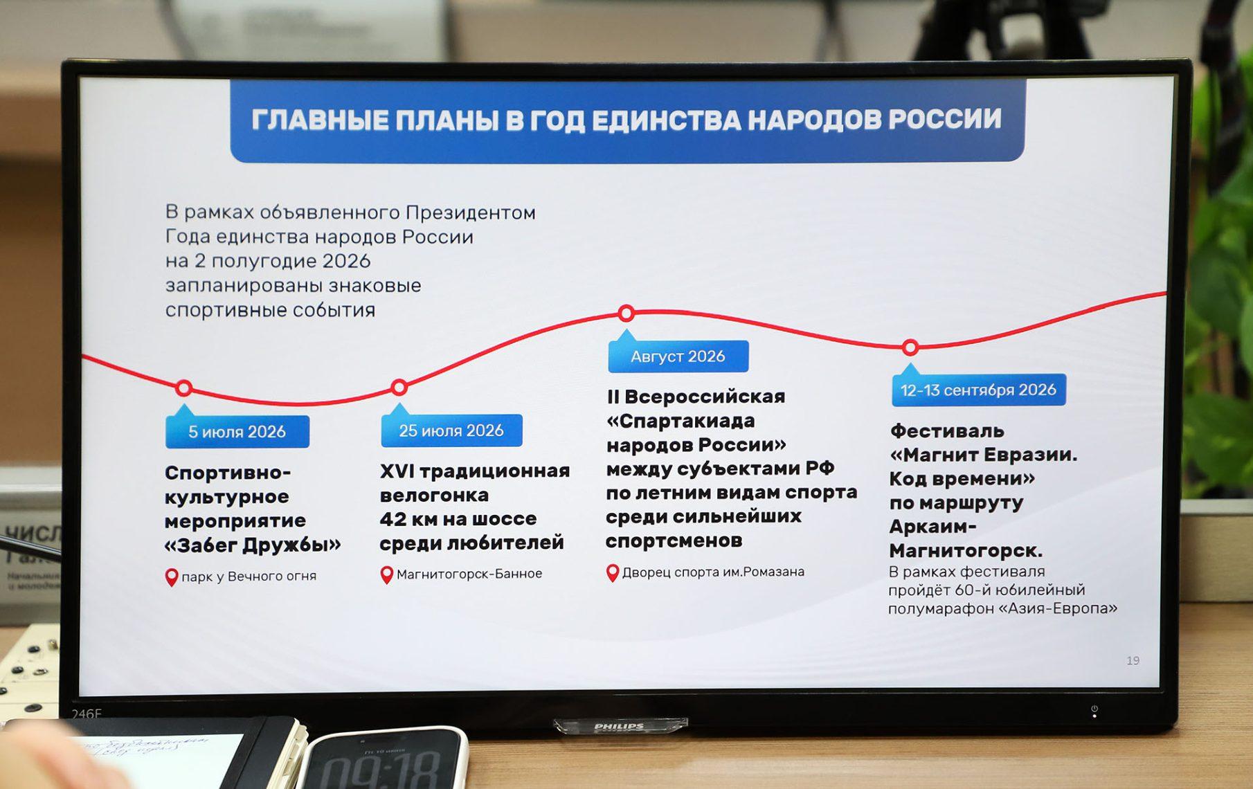 В Магнитогорске пройдет первый крупный фестиваль «Магнит Евразии. Код времени»
