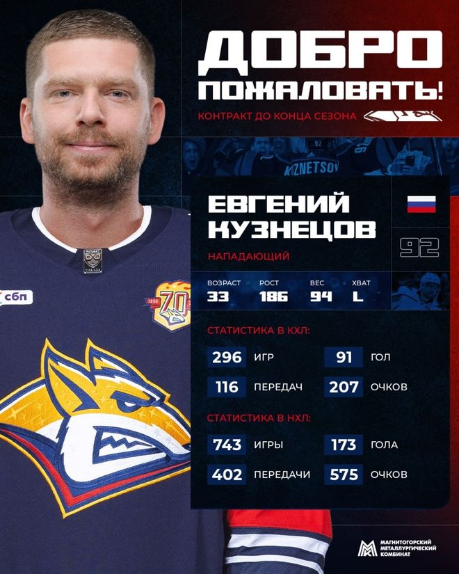 «Металлург» объявил о подписании форварда Евгения Кузнецова